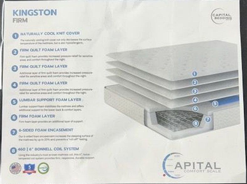 Capital Bedding’s cutaway drawing of the Kingston Firm, with each layer numbered and described